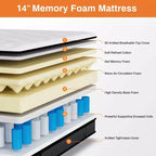 14 Inch Queen Hybrid Mattress – Gel Memory Foam & Pocket Coils, Medium Firm