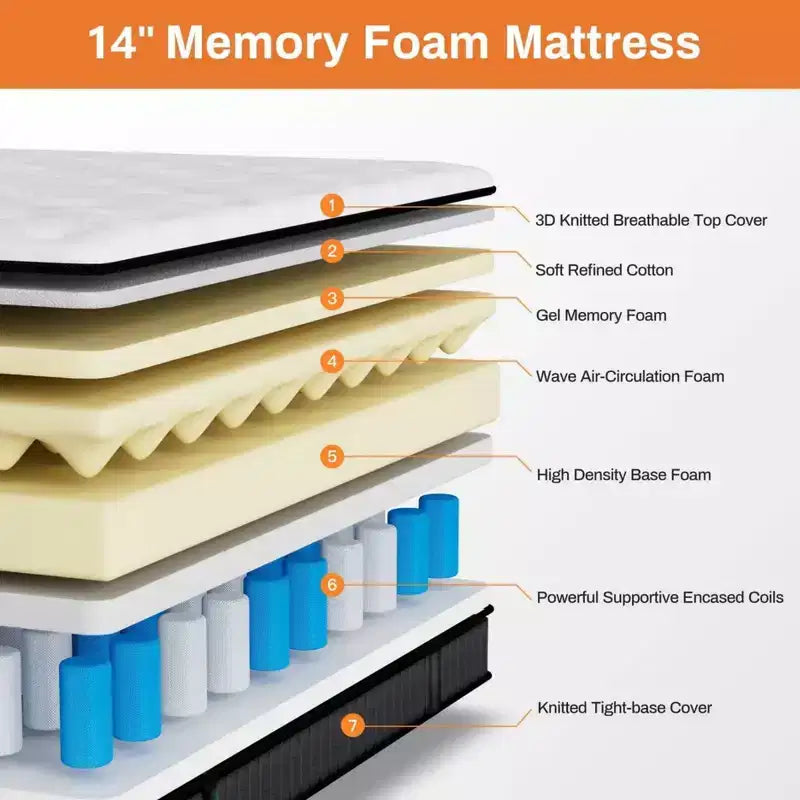14 Inch Queen Hybrid Mattress – Gel Memory Foam & Pocket Coils, Medium Firm