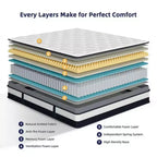 14 Inch Queen Hybrid Mattress – Gel Memory Foam & Pocket Coils, Medium Firm