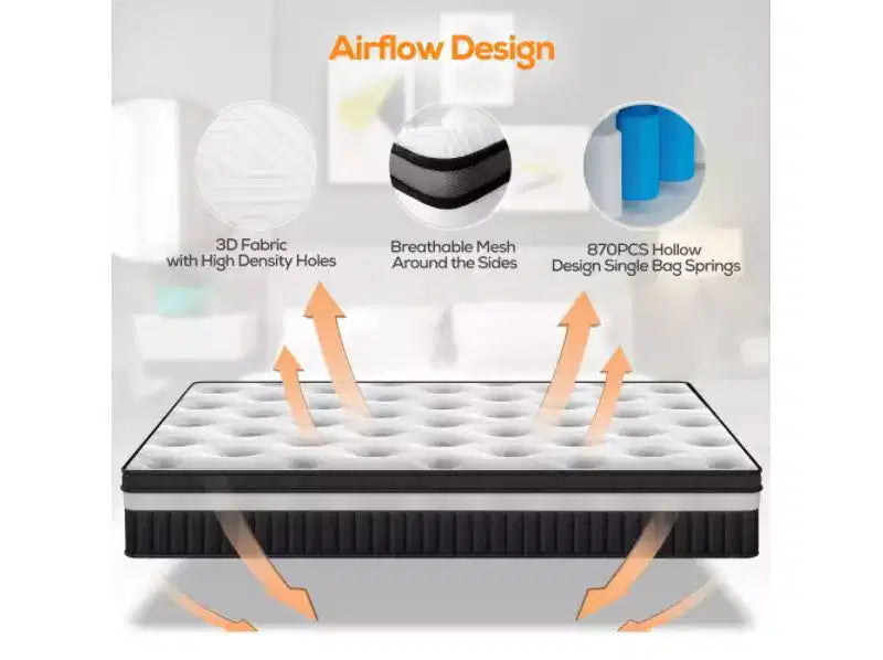 14 Inch Queen Hybrid Mattress – Gel Memory Foam & Pocket Coils, Medium Firm